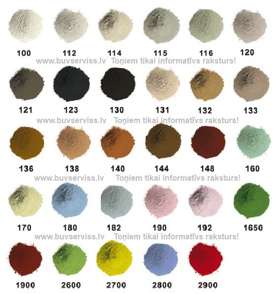 Mira supercolour NR. 100 - ātri cietējoša flīžu šuvju masa